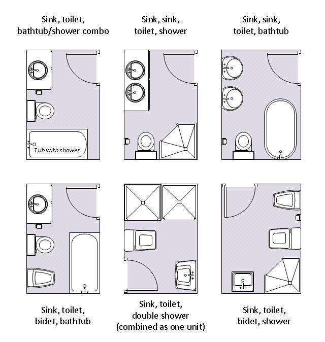 bathroom layout dimensions