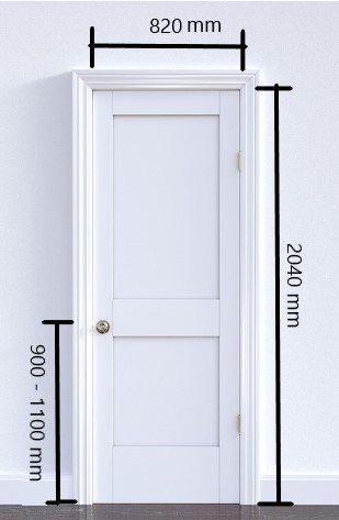 average door width interior