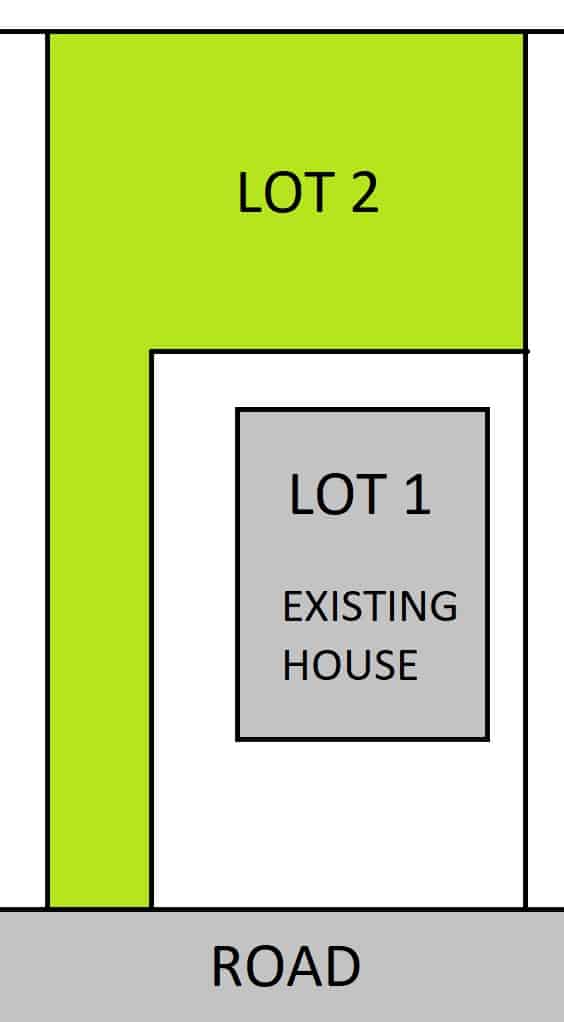 what-is-a-battle-axe-block-subdivision-cost-example-australia