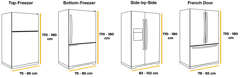 influenza-laser-careful-reading-standard-refrigerator-sizes-dimensions