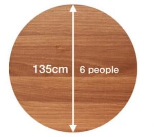 Dining Table Size - BuildSearch