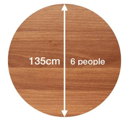 circle table size